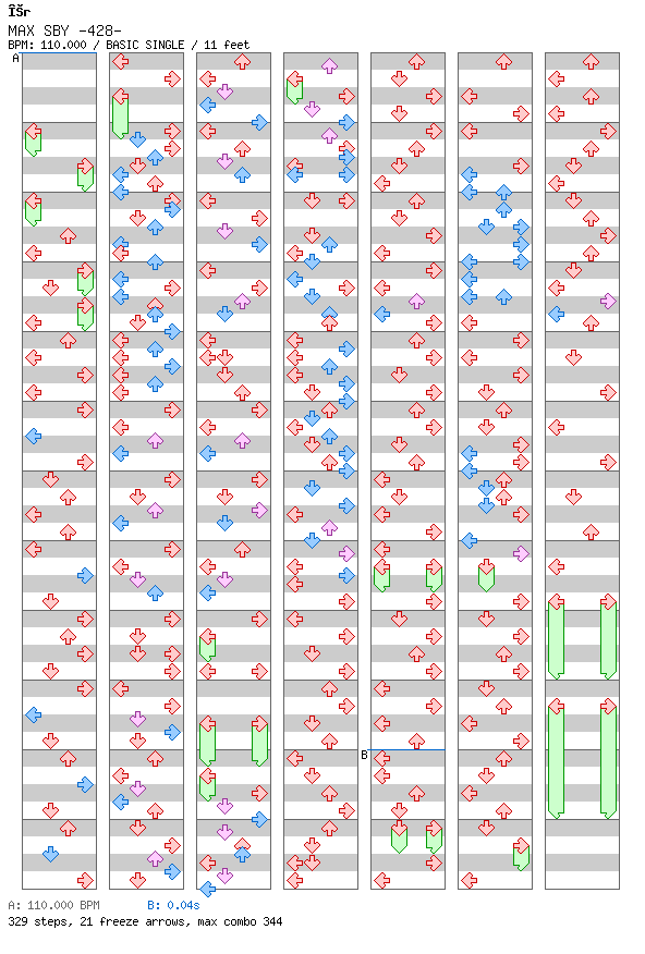 MAX SBY -428- / 4 / BASIC
