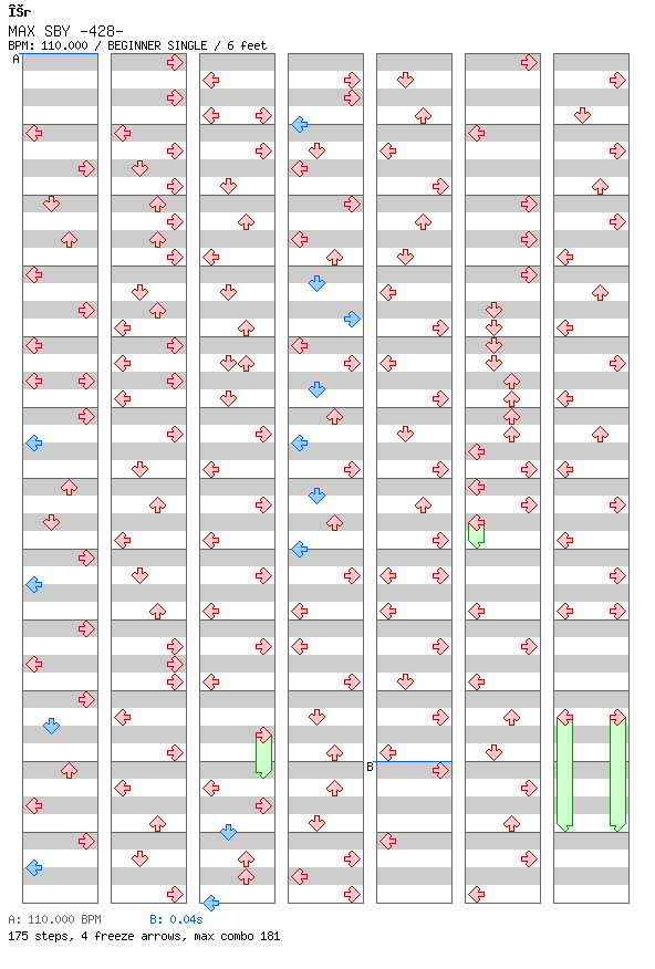 MAX SBY -428- / 4 / BEGINNER