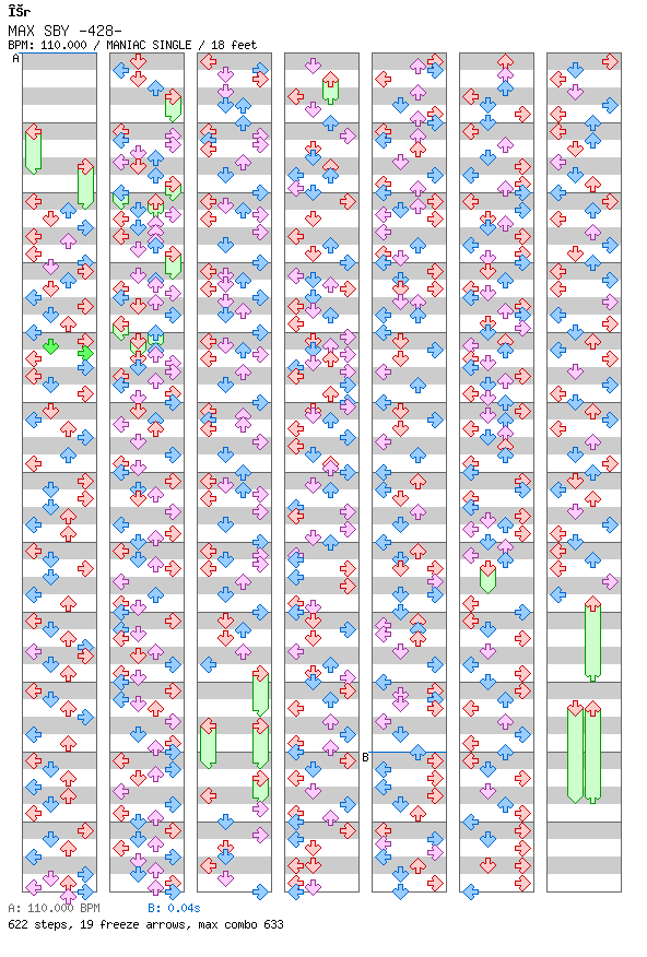 MAX SBY -428- / 4 / MANIAC