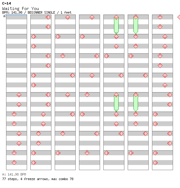 Waiting For You / 4 / BEGINNER