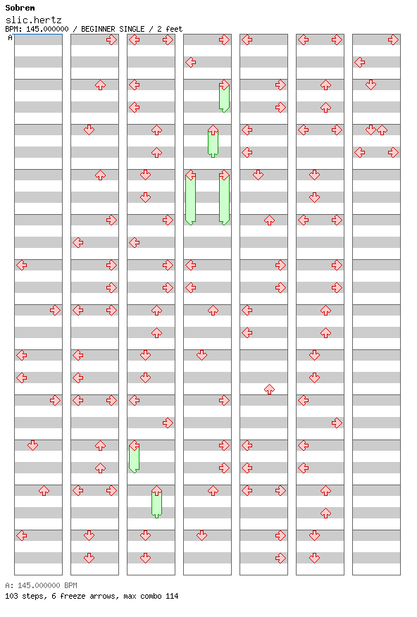 slic.hertz / 4 / BEGINNER