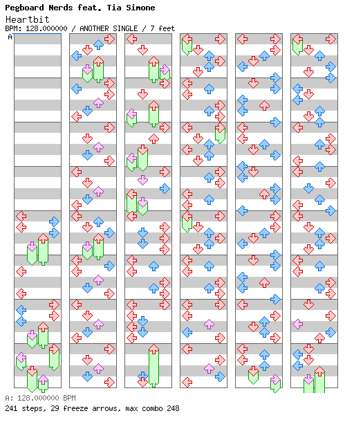 Heartbit / 4 / ANOTHER
