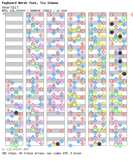 Heartbit / 4 / SMANIAC