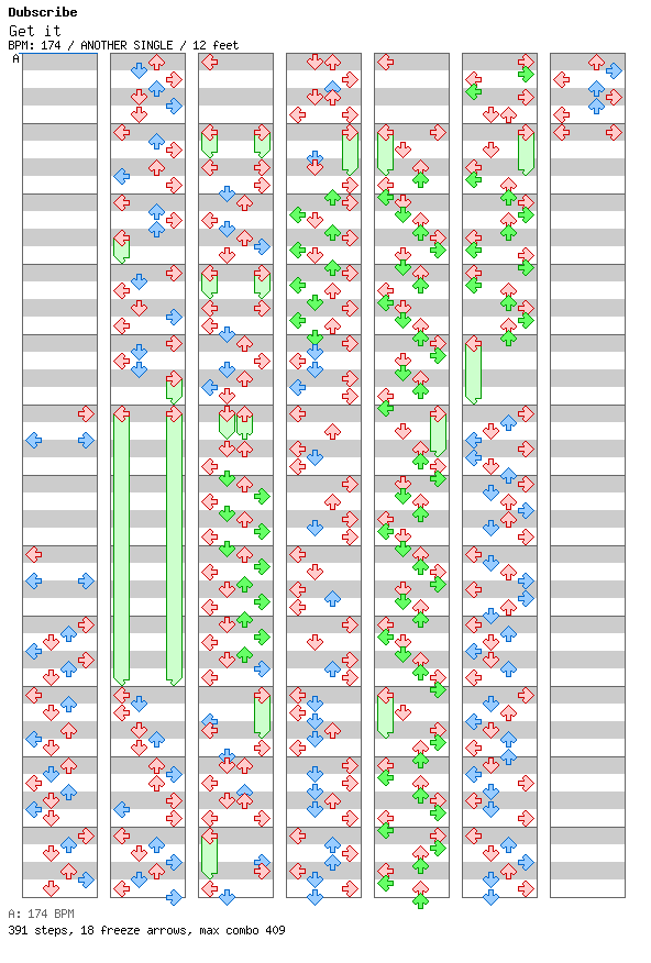 Get it / 4 / ANOTHER