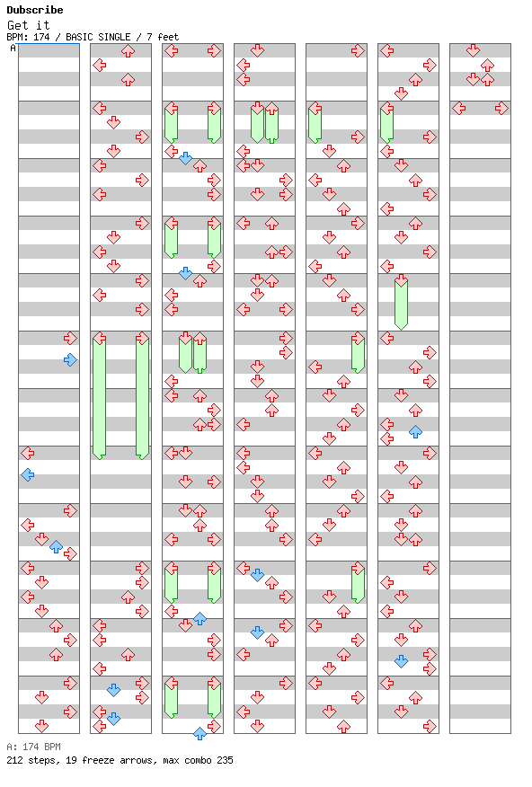 Get it / 4 / BASIC