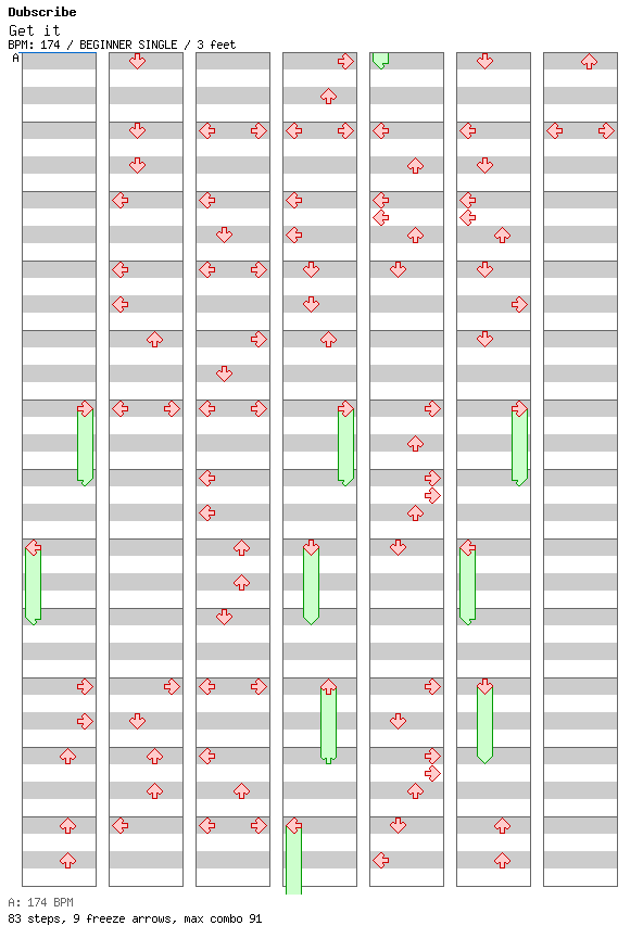 Get it / 4 / BEGINNER