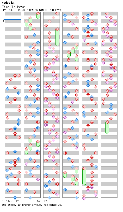 Time To Move / 4 / MANIAC