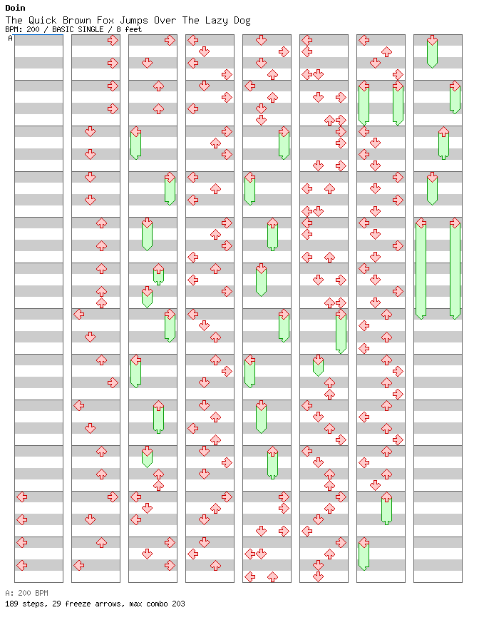 The Quick Brown Fox Jumps Over the Lazy Dog / 4 / BASIC