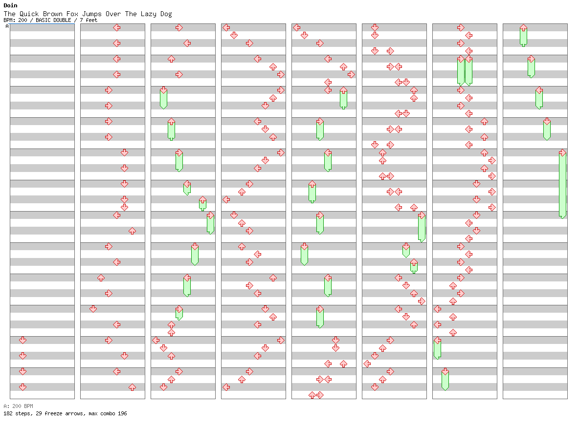 The Quick Brown Fox Jumps Over the Lazy Dog / 8 / BASIC