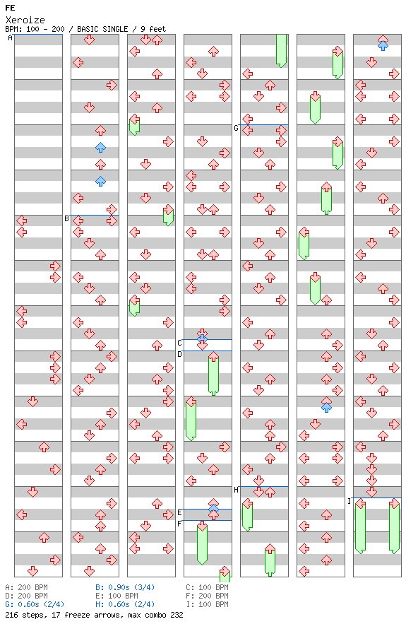 Xeroize / 4 / BASIC