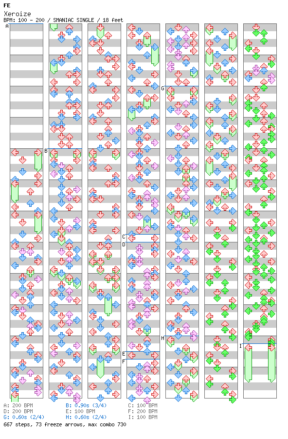 Xeroize / 4 / SMANIAC