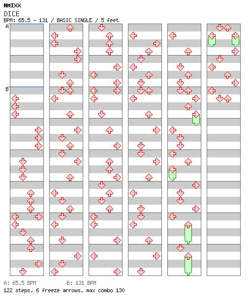 DICE / 4 / BASIC