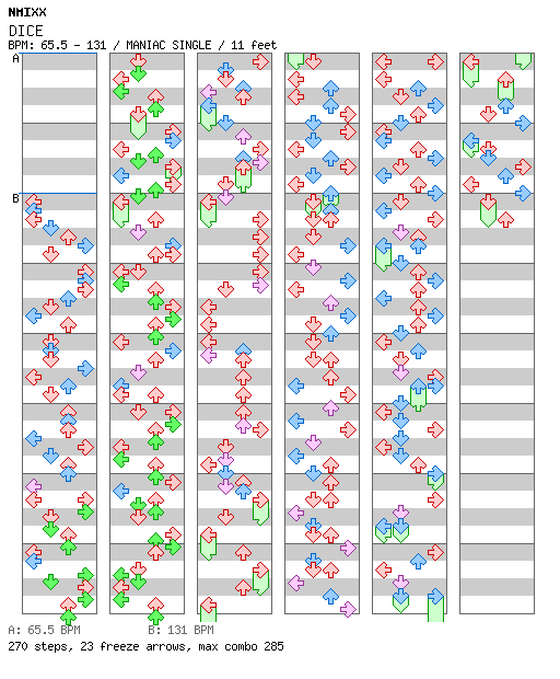 DICE / 4 / MANIAC