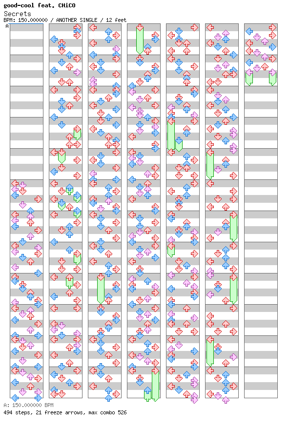 Secrets / 4 / ANOTHER