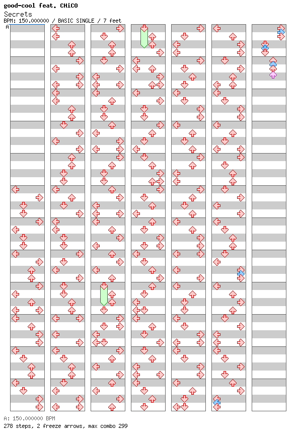 Secrets / 4 / BASIC