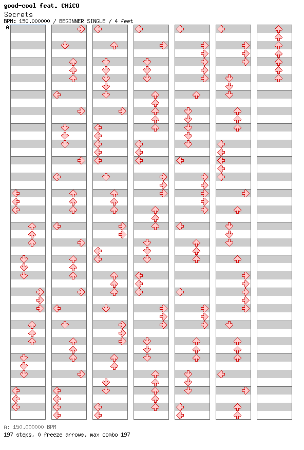 Secrets / 4 / BEGINNER