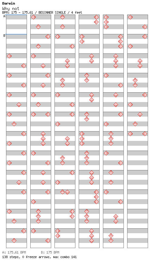 Why not / 4 / BEGINNER