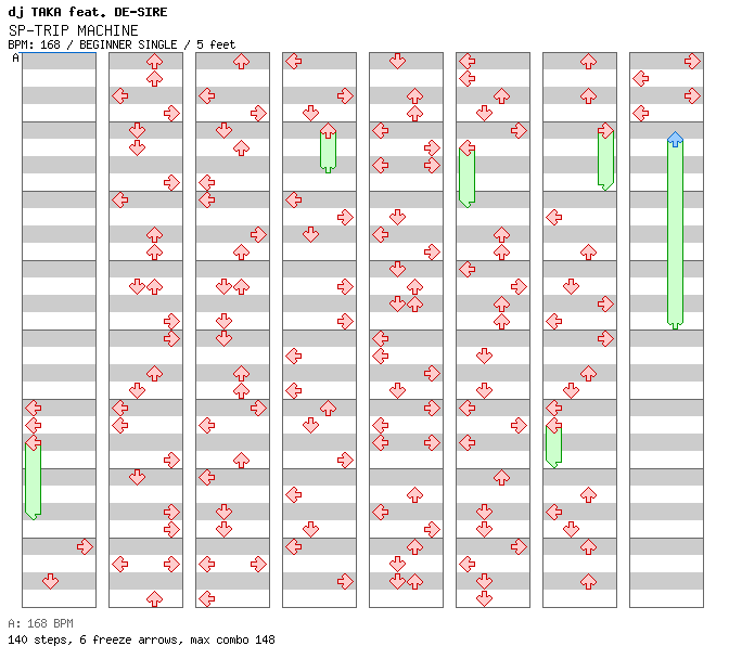 SP-TRIP MACHINE (for beatmania II) / 4 / BEGINNER