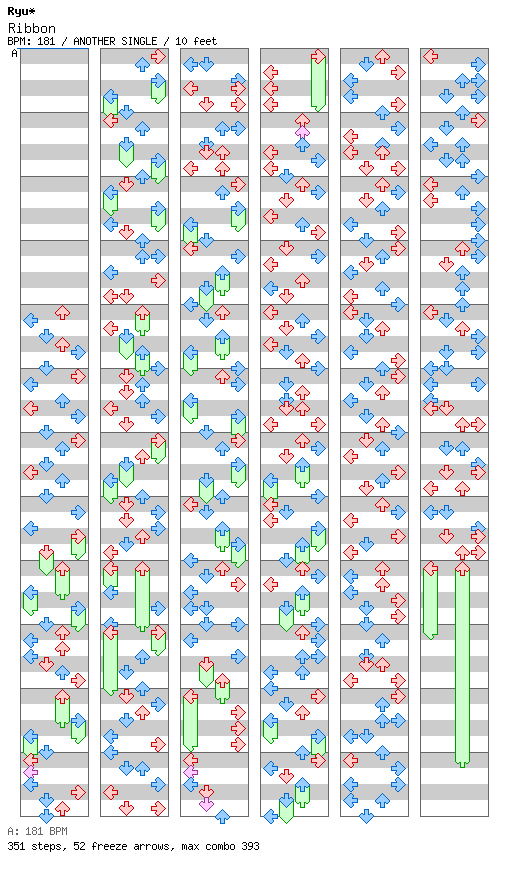 Ribbon / 4 / ANOTHER