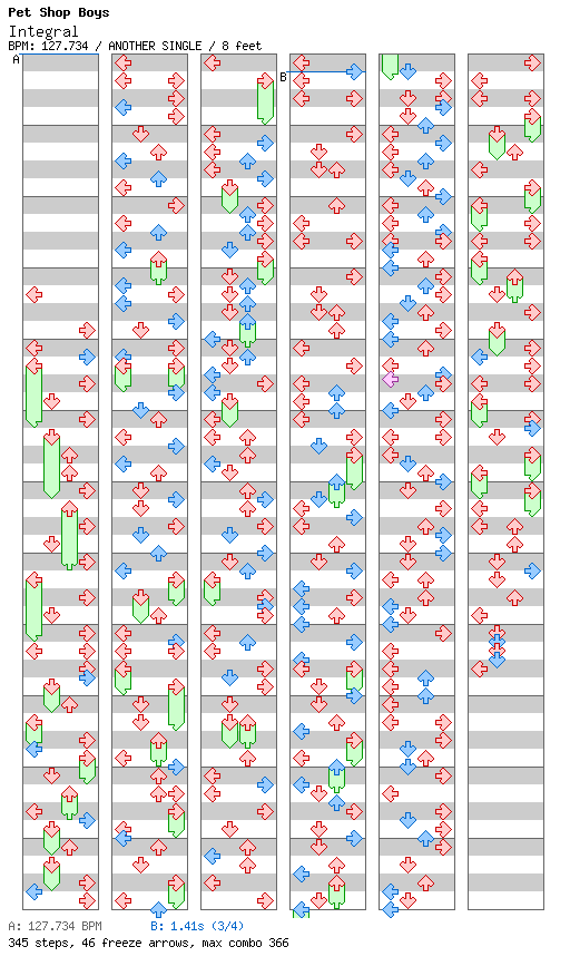 Integral / 4 / ANOTHER
