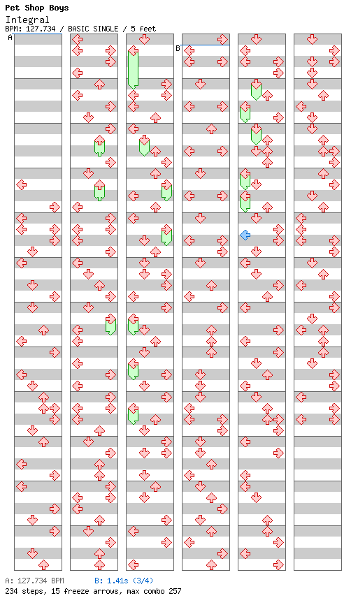 Integral / 4 / BASIC