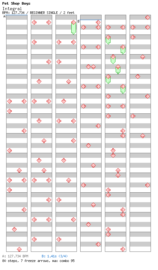 Integral / 4 / BEGINNER