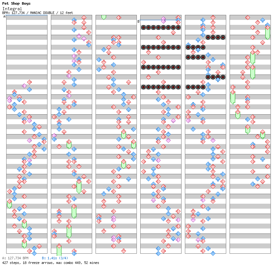 Integral / 8 / MANIAC