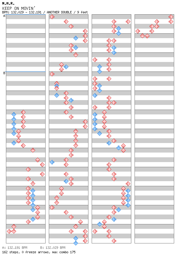 KEEP ON MOVIN' / 8 / ANOTHER