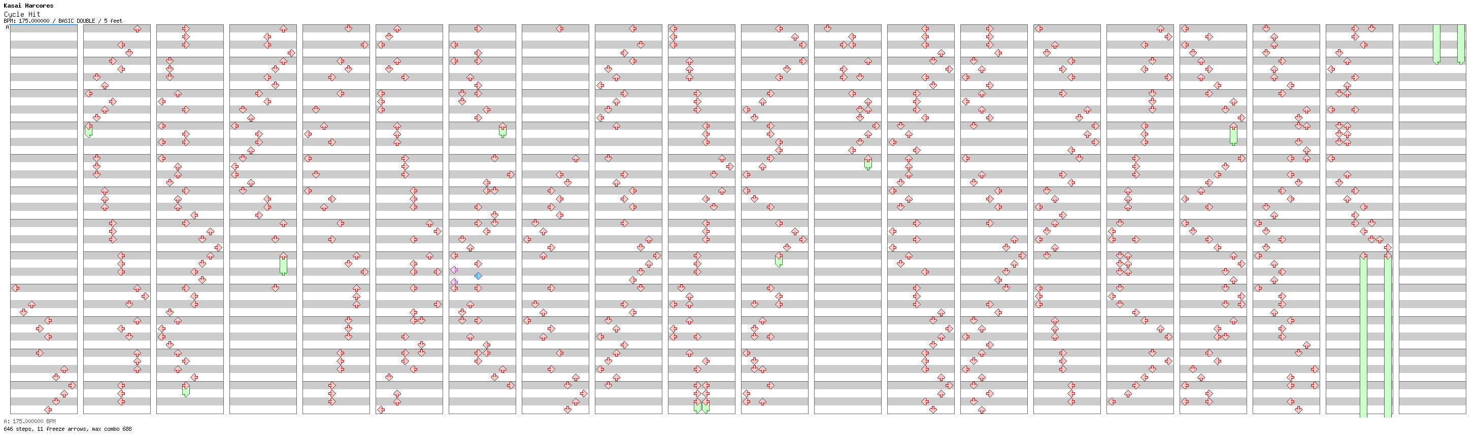 Cycle Hit / 8 / BASIC