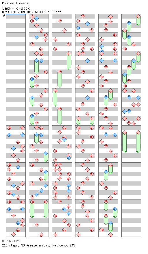 Back-To-Back / 4 / ANOTHER