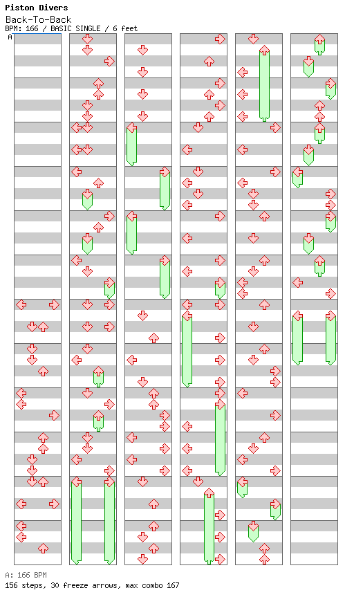 Back-To-Back / 4 / BASIC