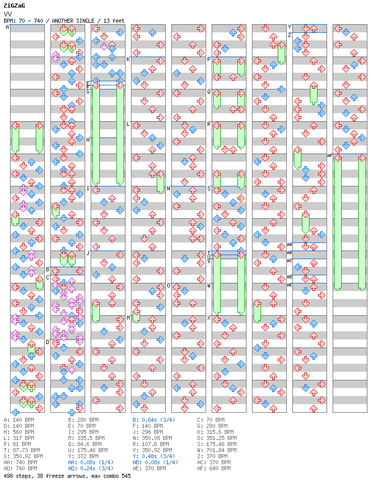 VV / 4 / ANOTHER