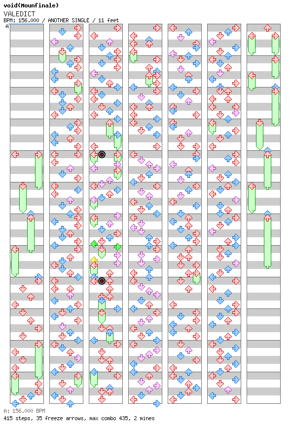 Valedict / 4 / ANOTHER