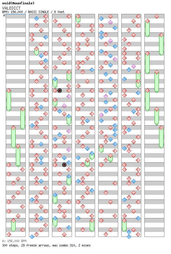Valedict / 4 / BASIC