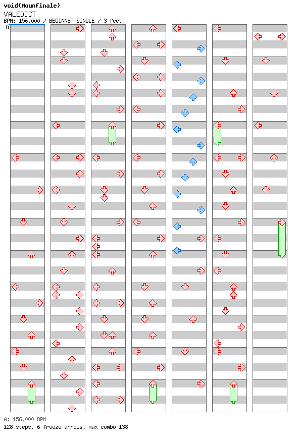 Valedict / 4 / BEGINNER