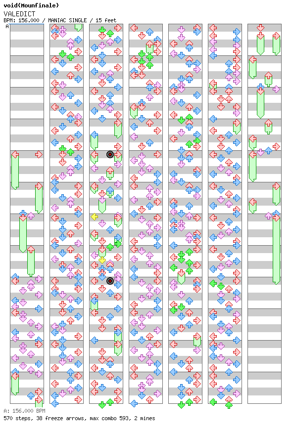 Valedict / 4 / MANIAC