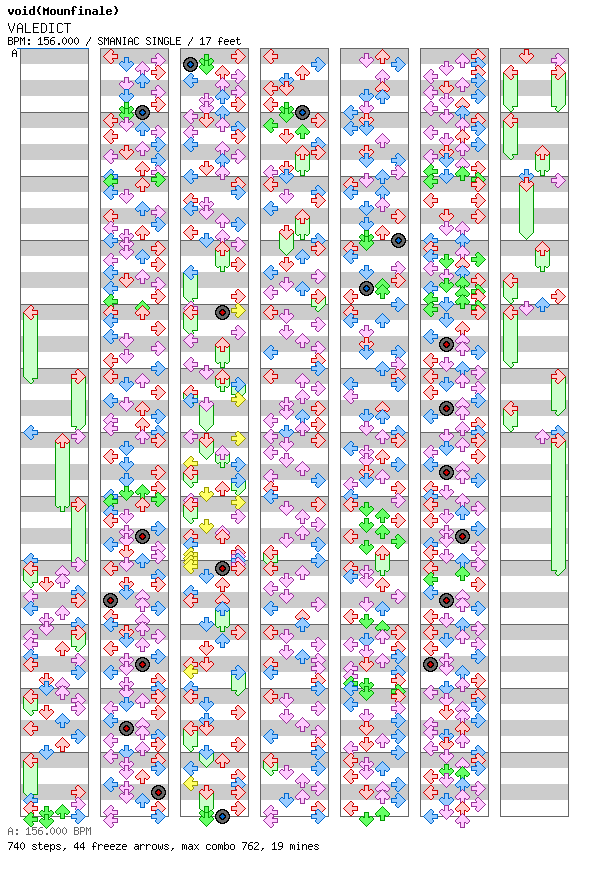 Valedict / 4 / SMANIAC