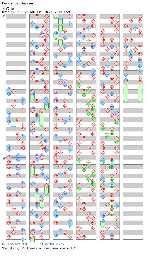 Anthem / 4 / ANOTHER