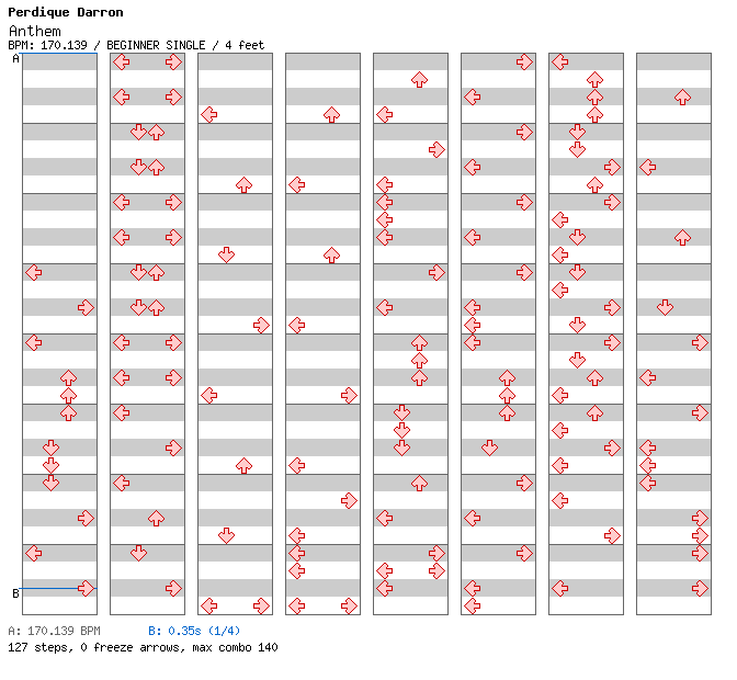 Anthem / 4 / BEGINNER