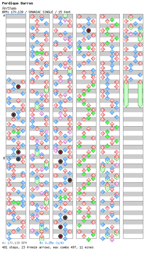 Anthem / 4 / SMANIAC