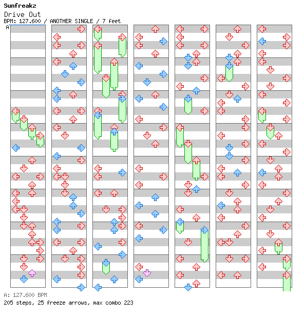 Drive Out / 4 / ANOTHER
