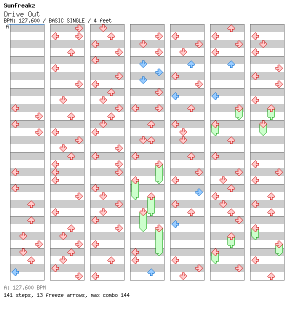 Drive Out / 4 / BASIC
