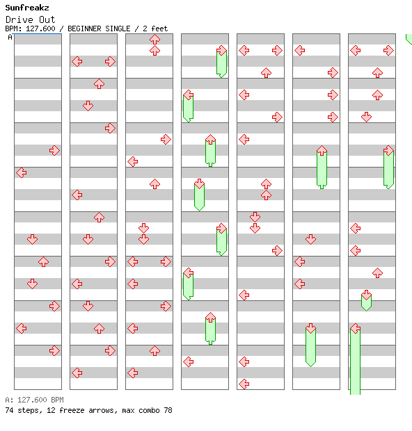 Drive Out / 4 / BEGINNER