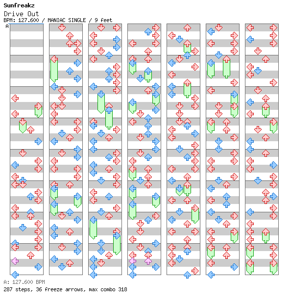 Drive Out / 4 / MANIAC