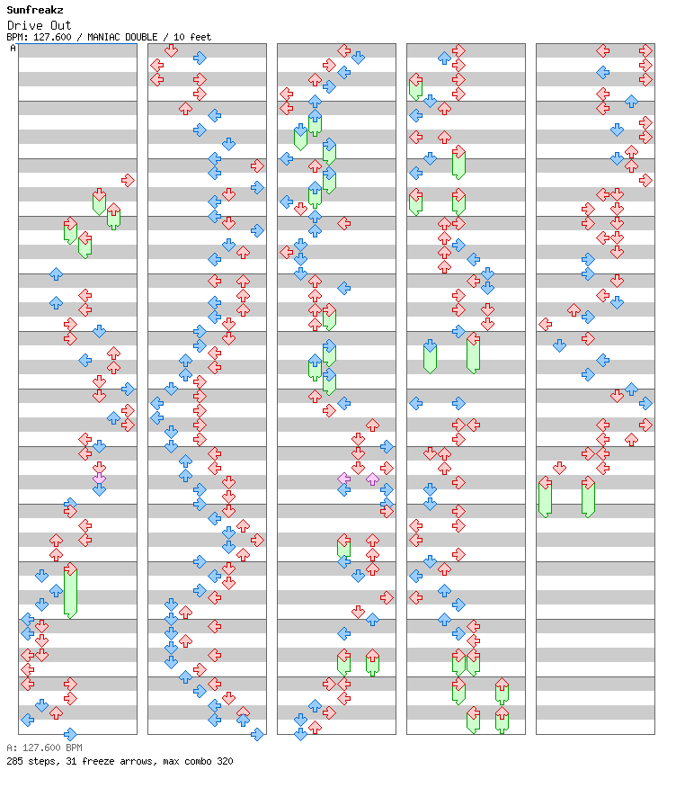 Drive Out / 8 / MANIAC