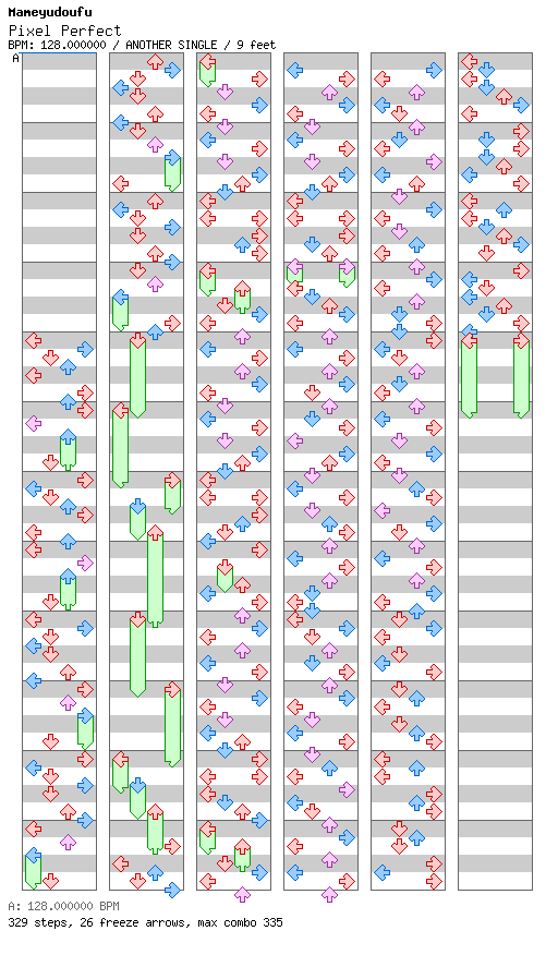 Pixel Perfect / 4 / ANOTHER