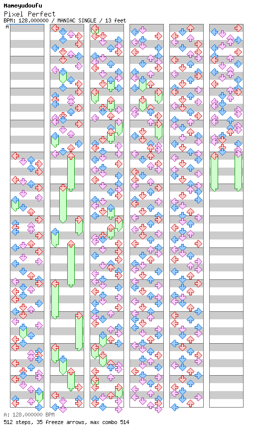 Pixel Perfect / 4 / MANIAC