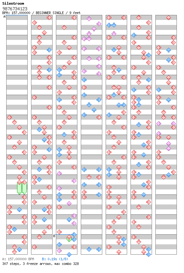 9876734123 / 4 / BEGINNER