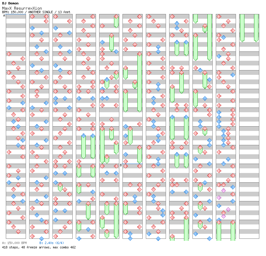 Maxx Resurrexxion / 4 / ANOTHER