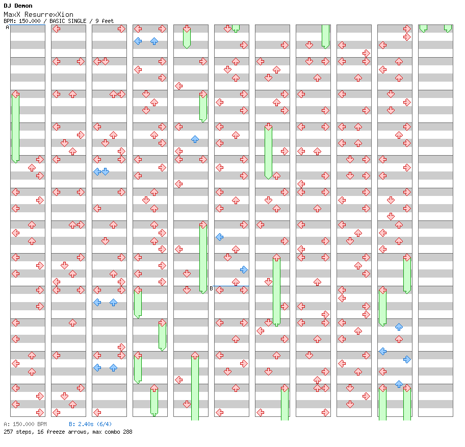 Maxx Resurrexxion / 4 / BASIC